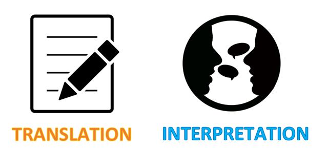 Two black and white images. The first is a paper and pencil with the word translation underneath. The other image is two silhouettes with talk bubbles with the word interpretation underneath. 